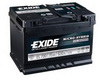  EXIDE Micro-Hybrid ECM