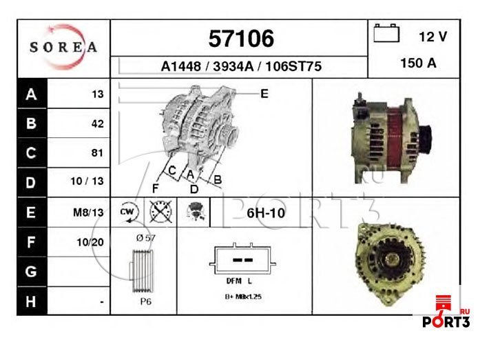 EAI 57106