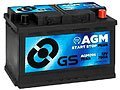 GS AGM096   