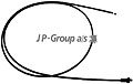 JP+GROUP 1170700600