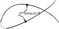 JP+GROUP 1570301000