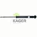 KAGER 81-0641 