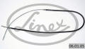 LINEX 060105