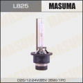 MASUMA L825 ,  