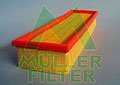 MULLER FILTER PA360  