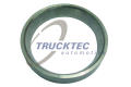 TRUCKTEC 0112009