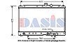 AKS DASIS 141000N ,  