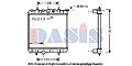 AKS DASIS 161450N 
