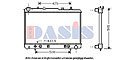 AKS DASIS 510012N ,  