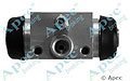 APEC braking BCY1461   