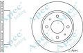 APEC braking DSK143  