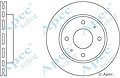 APEC braking DSK615  