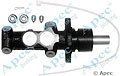 APEC braking MCY123   