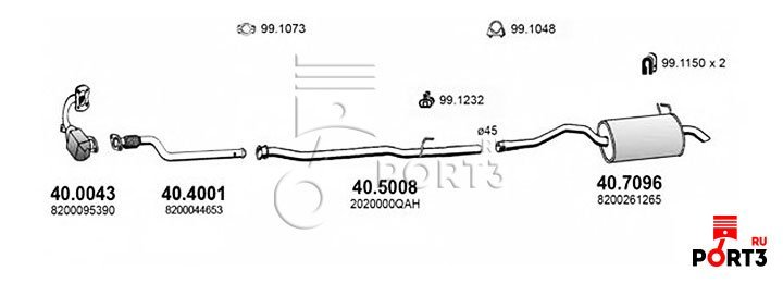ASSO ART3484