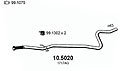 ASSO 10.5020   