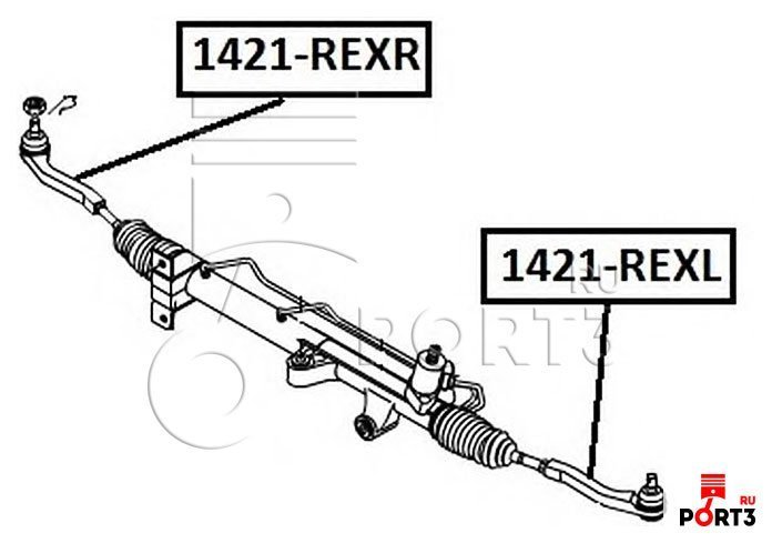 ASVA 1421REXR