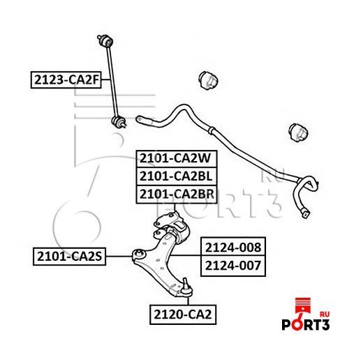 ASVA 2120CA2