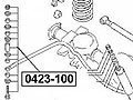 ASVA 0423100