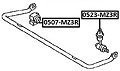 ASVA 0523-MZ3R ,   