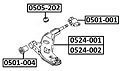 ASVA 0524-002 ,    