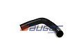 AUGER 56407  