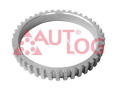  AUTLOG AS1014
