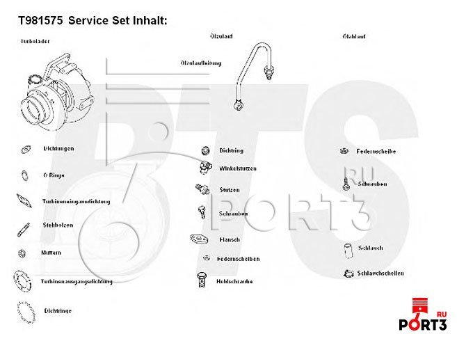 BAUER+PARTS T981575