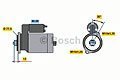 BOSCH 0986020421 