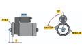 BOSCH 0986020581 Стартер