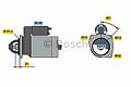 BOSCH 2318 