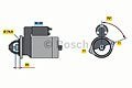  BOSCH BX109035