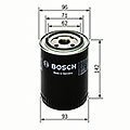 BOSCH P 4066  