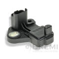 BREMI 60204  