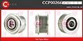 CASCO CCP90266  , 