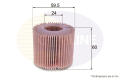 COMLINE CDH11632  