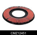 COMLINE CMZ12451  