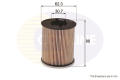 COMLINE EOF033  