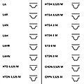 CONTITECH HTDN9249525M1975  