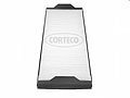 CORTECO CP1120 ,    