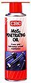 CRC 102301111258 MoS2 PENETRATING OIL -     300. 