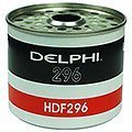  DELPHI HDF296