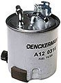 DENCKERMANN A120316  
