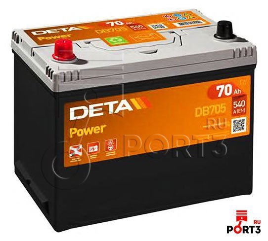 DETA DB705