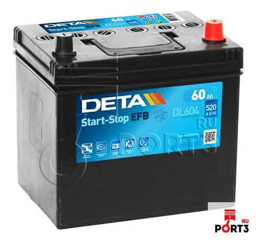 DETA DL604