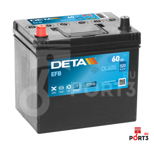 DETA DL605