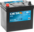 DETA DL605