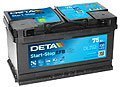 DETA DL752   