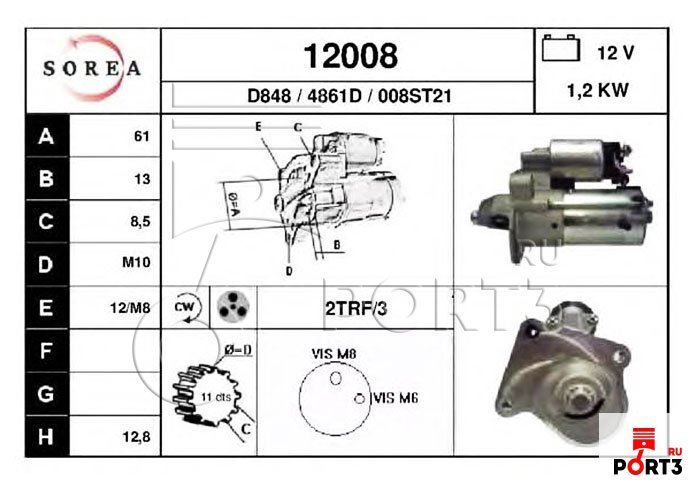 EAI 12008