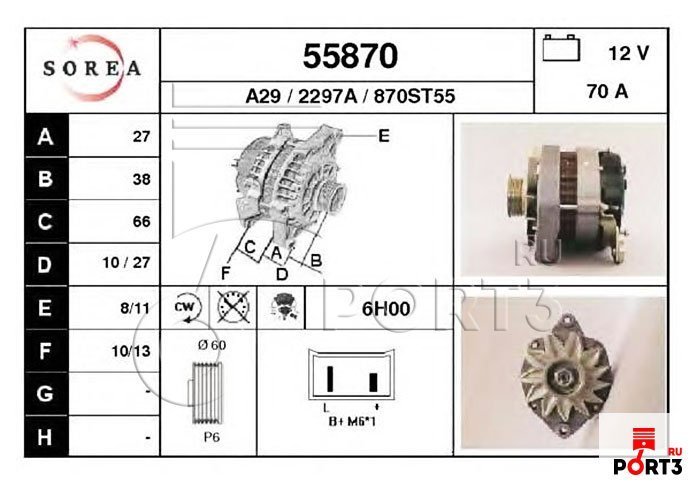 EAI 55870
