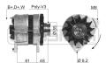ERA 210087A